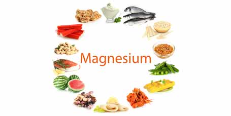 How To Increase Magnesium Levels In The Body
