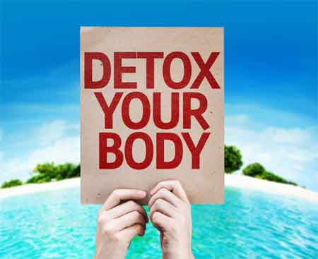 What is Detox